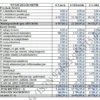 BIZNESPLAN auto detailing (warsztat samochodowy, polerowanie i pranie tapicerki) - wzór PDF do dotacji