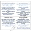 Biznesplan biuro projektowe (projektowanie wnętrz i wizualizacje 3D) - wzór PDF do dotacji -2 BIZNESPLAN biuro projektowe (projektowanie wnętrz i wizualizacje 3D) - wzór PDF do dotacji