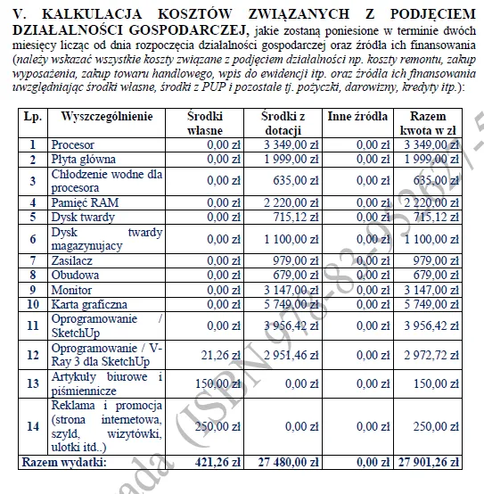 Biznesplan biuro projektowe (projektowanie wnętrz i wizualizacje 3D) - wzór PDF do dotacji -3 BIZNESPLAN biuro projektowe (projektowanie wnętrz i wizualizacje 3D) - wzór PDF do dotacji