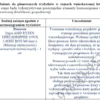 Biznesplan biuro projektowe (projektowanie wnętrz i wizualizacje 3D) - wzór PDF do dotacji -4 BIZNESPLAN biuro projektowe (projektowanie wnętrz i wizualizacje 3D) - wzór PDF do dotacji