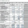 BIZNESPLAN druk 3D biżuterii (projekt i wykonanie modelu 3D biżuterii) – wzór PDF do dotacji
