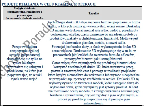 BIZNESPLAN druk 3D biżuterii (projekt i wykonanie modelu 3D biżuterii) – wzór PDF do dotacji