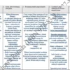 BIZNESPLAN druk 3D biżuterii (projekt i wykonanie modelu 3D biżuterii) – wzór PDF do dotacji