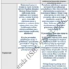 BIZNESPLAN druk 3D biżuterii (projekt i wykonanie modelu 3D biżuterii) – wzór PDF do dotacji