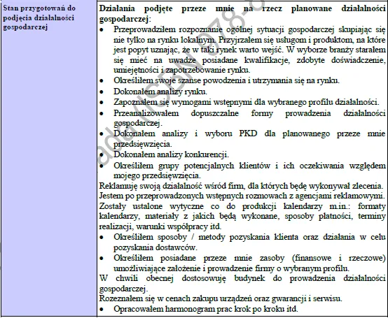 BIZNESPLAN drukarnia (produkcja kalendarzy i elementów poligraficznych) – wzór PDF do dotacji