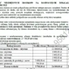 BIZNESPLAN drukarnia (produkcja kalendarzy i elementów poligraficznych) – wzór PDF do dotacji