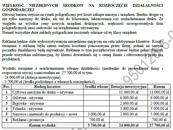 BIZNESPLAN drukarnia (produkcja kalendarzy i elementów poligraficznych) – wzór PDF do dotacji