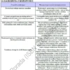 BIZNESPLAN drukarnia (produkcja kalendarzy i elementów poligraficznych) – wzór PDF do dotacji