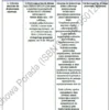 BIZNESPLAN drukarnia (produkcja kalendarzy i elementów poligraficznych) – wzór PDF do dotacji