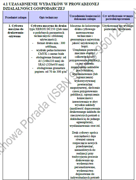 BIZNESPLAN drukarnia (produkcja kalendarzy i elementów poligraficznych) – wzór PDF do dotacji