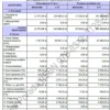 Biznesplan drukarnia (produkcja kalendarzy i elementów poligraficznych) – wzór PDF do dotacji
