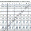 BIZNESPLAN hurtownia kosmetyczna (kosmetyka profesjonalna) – wzór PDF do dotacji