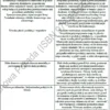 BIZNESPLAN pieczenie ciast i tortów na zamówienie - wzór PDF do dotacji