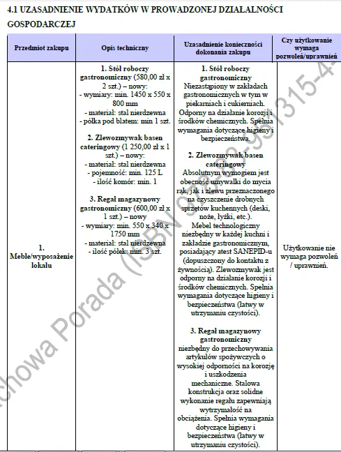 BIZNESPLAN pieczenie ciast i tortów na zamówienie - wzór PDF do dotacji