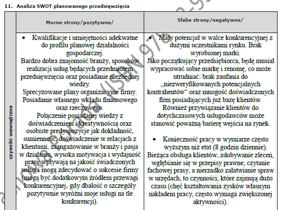 BIZNESPLAN pomoc drogowa (autoholowanie i transport pojazdów) – wzór PDF do dotacji