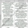 BIZNESPLAN pomoc drogowa (autoholowanie i transport pojazdów) – wzór PDF do dotacji