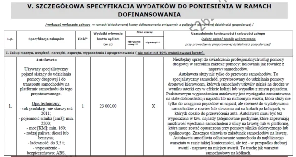 BIZNESPLAN pomoc drogowa (autoholowanie i transport pojazdów) – wzór PDF do dotacji
