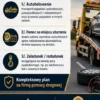 BIZNESPLAN pomoc drogowa (autoholowanie i transport pojazdów) – wzór PDF do dotacji