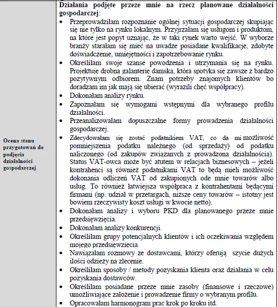 Biznesplan pracownia krawiecka (odzież damska, artykuły dla dzieci i dekoracje) - wzór PDF do dotacji-2 BIZNESPLAN pracownia krawiecka (odzież damska, artykuły dla dzieci i dekoracje) - wzór PDF do dotacji