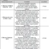 Biznesplan pracownia krawiecka (odzież damska, artykuły dla dzieci i dekoracje) - wzór PDF do dotacji-5 BIZNESPLAN pracownia krawiecka (odzież damska, artykuły dla dzieci i dekoracje) - wzór PDF do dotacji