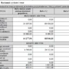 Biznesplan pracownia krawiecka (odzież damska, artykuły dla dzieci i dekoracje) - wzór PDF do dotacji-8 BIZNESPLAN pracownia krawiecka (odzież damska, artykuły dla dzieci i dekoracje) - wzór PDF do dotacji