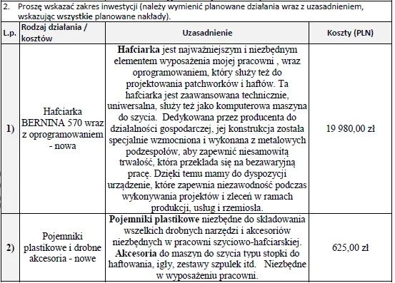 BIZNESPLAN pracownia szycia i haftu (haft, dekoracje i rękodzieło) - wzór PDF do dotacji