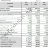 Biznesplan pracownia szycia i haftu – wzór PDF do dotacji