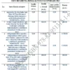 BIZNESPLAN salon fryzjerski dla psów (grooming i pielęgnacja) - wzór PDF do dotacji