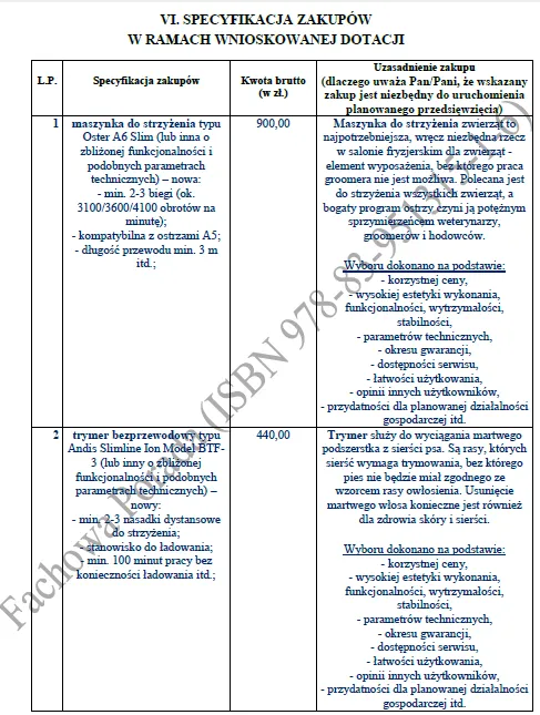 BIZNESPLAN salon fryzjerski dla psów (grooming i pielęgnacja) - wzór PDF do dotacji
