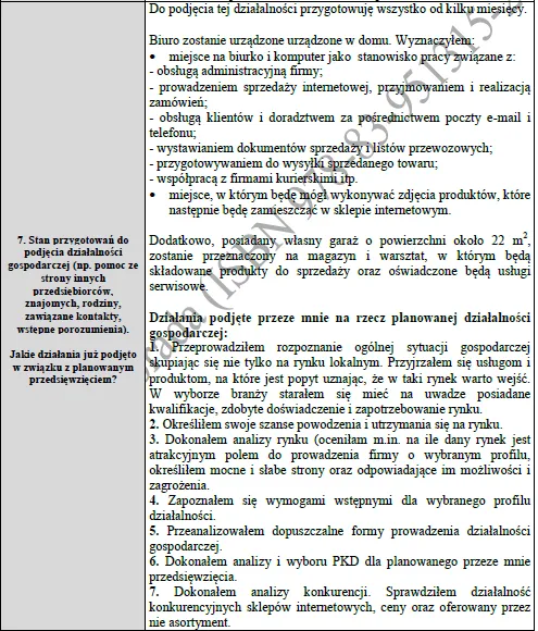BIZNESPLAN sklep motocyklowy (sklep online z częściami + serwis) - wzór PDF do dotacji