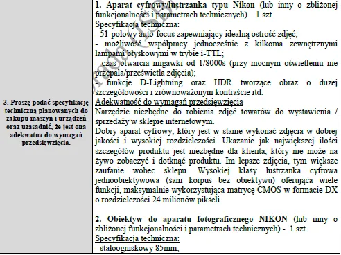 BIZNESPLAN sklep motocyklowy (sklep online z częściami + serwis) - wzór PDF do dotacji