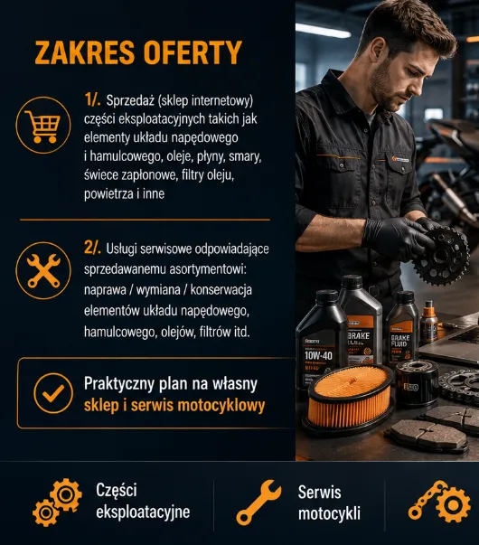 BIZNESPLAN sklep motocyklowy (sklep online z częściami + serwis) - wzór PDF do dotacji
