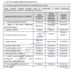 BIZNESPLAN sklep z pamiątkami (upominki, biżuteria i galanteria) – wzór PDF do dotacji