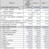 Biznesplan sklep z pamiątkami (upominki, biżuteria i galanteria) – wzór PDF do dotacji