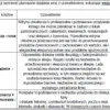 BIZNESPLAN sklep ze zdrową żywnością (żywność ekologiczna) - wzór PDF do dotacji