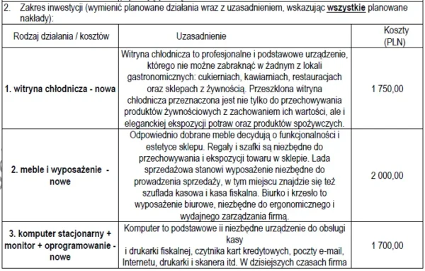 BIZNESPLAN sklep ze zdrową żywnością (żywność ekologiczna) - wzór PDF do dotacji
