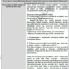 BIZNESPLAN szycie ubranek dla dzieci (odzież, zabawki i dekoracje) - wzór PDF do dotacji