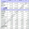 BIZNESPLAN usługi hydrauliczne (instalacje wodne, grzewcze i pompy ciepła) - wzór PDF do dotacji