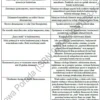 BIZNESPLAN usługi hydrauliczne (instalacje wodne, grzewcze i pompy ciepła) - wzór PDF do dotacji