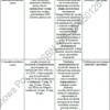 BIZNESPLAN usługi hydrauliczne (instalacje wodne, grzewcze i pompy ciepła) - wzór PDF do dotacji