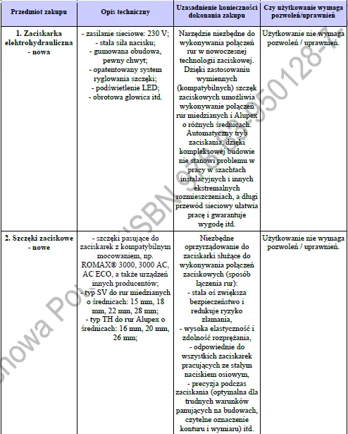 BIZNESPLAN usługi hydrauliczne (instalacje wodne, grzewcze i pompy ciepła) - wzór PDF do dotacji