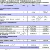 BIZNESPLAN usługi hydrauliczne (instalacje wodne, grzewcze i pompy ciepła) - wzór PDF do dotacji
