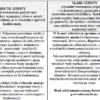 BIZNESPLAN usługi krawieckie (projektowanie i szycie odzieży) - wzór PDF do dotacji