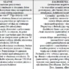 BIZNESPLAN usługi krawieckie (projektowanie i szycie odzieży) - wzór PDF do dotacji