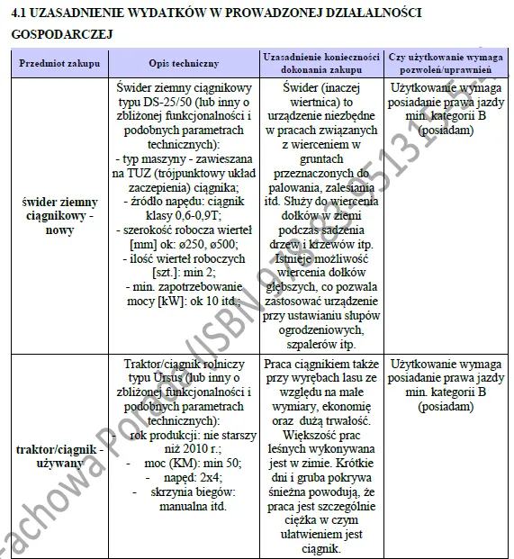 BIZNESPLAN usługi leśne (zrywka drewna, pielęgnacja i ochrona lasu) - wzór PDF do dotacji