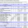 BIZNESPLAN usługi leśne (zrywka drewna, pielęgnacja i ochrona lasu) - wzór PDF do dotacji