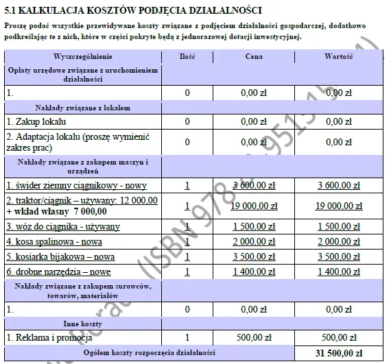 BIZNESPLAN usługi leśne (zrywka drewna, pielęgnacja i ochrona lasu) - wzór PDF do dotacji