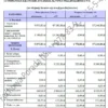 BIZNESPLAN usługi leśne (zrywka drewna, pielęgnacja i ochrona lasu) - wzór PDF do dotacji