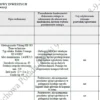 BIZNESPLAN usługi ogrodnicze (pielęgnacja ogrodów i terenów zielonych) – wzór PDF do dotacji