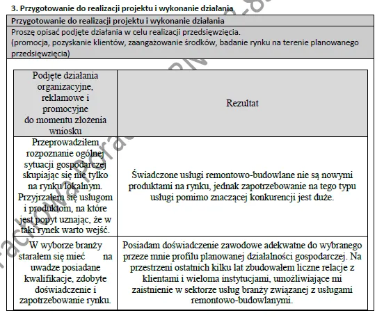 BIZNESPLAN usługi remontowo-budowlane – wzór PDF do dotacji